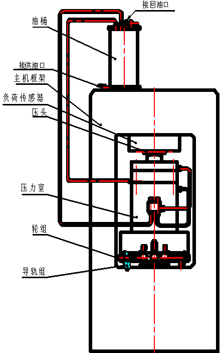 1667783831113178.png PDY-2000微機控制電液伺服巖石三軸試驗機2.png