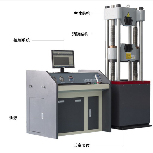 1688608944582122.png 0錨桿錨索抗拉強(qiáng)度試驗(yàn)機(jī)鏈條拉力試驗(yàn)機(jī)拉伸壓縮彎曲剪切試驗(yàn)·1.png